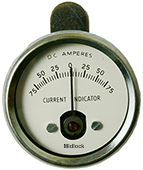 Midlock ampère meter TE-75